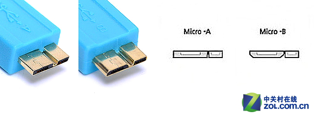 Micro-USB 3.0的A型及B型接口